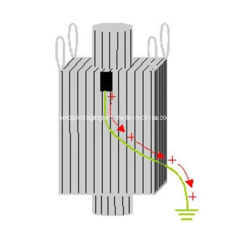 Como cuidar de manutenção pp saco de tecido